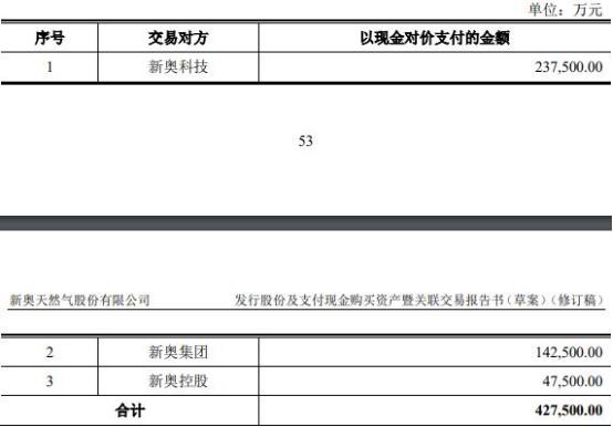 2024新奥天天免费资料,精细策略分析_kit96.712