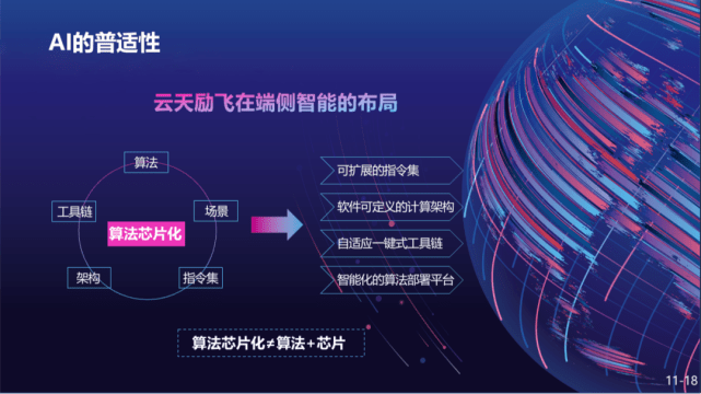 新澳门管家婆一码一肖一特一中,适用性方案解析_Mixed79.561