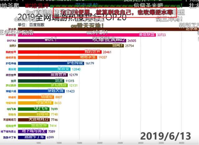 新澳天天开奖资料大全最新54期开奖结果,数据设计驱动解析_uShop71.265