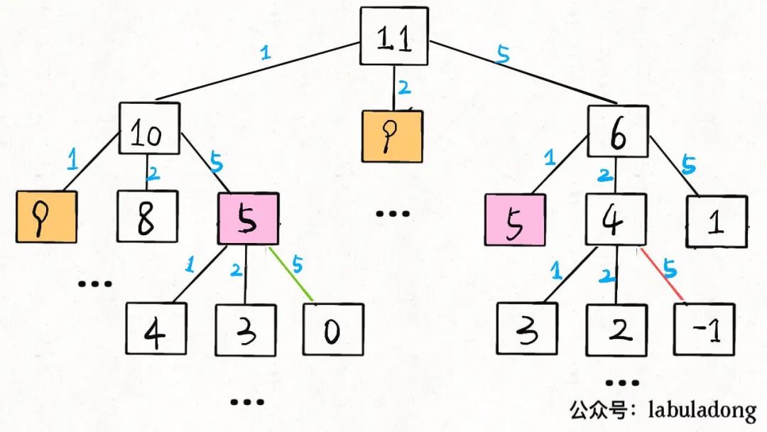 7777788888管家婆免费,动态分析解释定义_交互版51.625