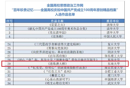 新澳天天开奖资料大全最新开奖结果走势图,精细方案实施_入门版91.466