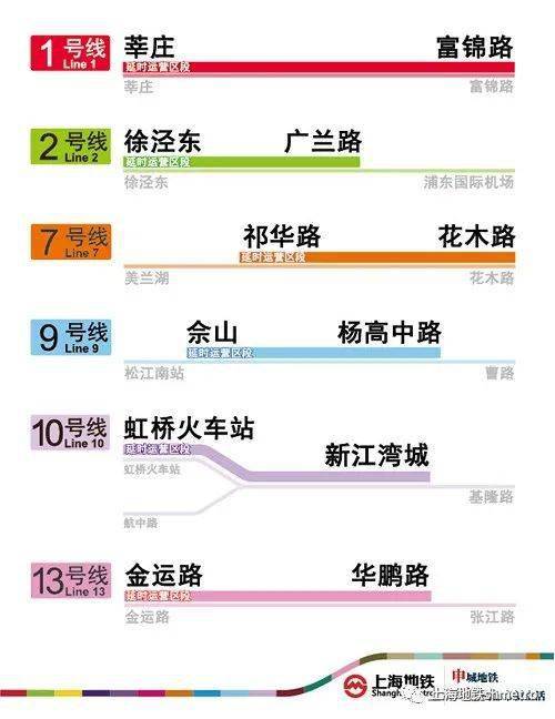 新澳天天开奖资料单双,多样化策略执行_AR版34.711