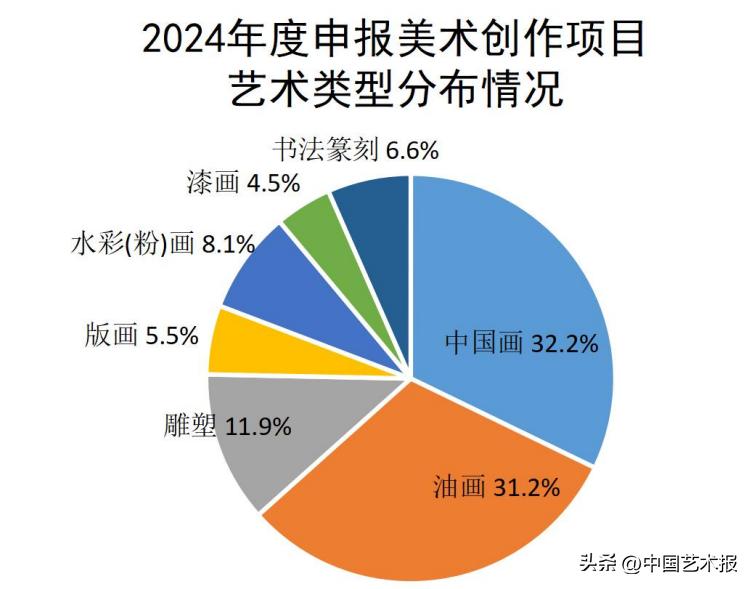 2024天天彩资料大全免费,实效设计计划解析_专业款29.566