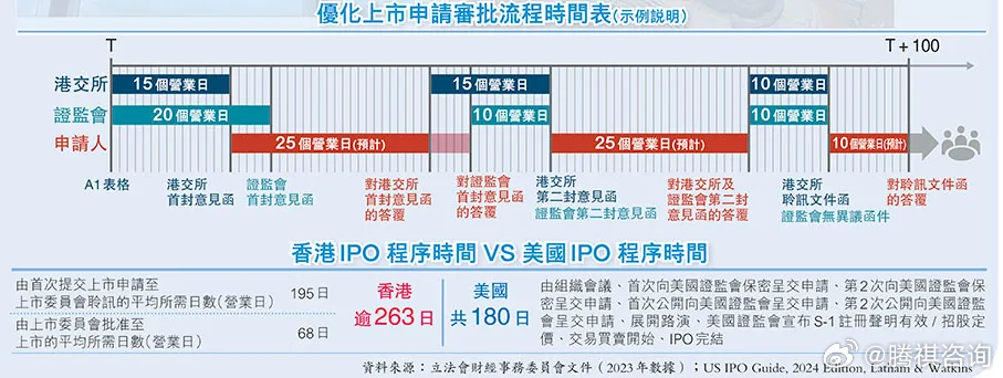 香港最精准的免费资料,灵活性方案实施评估_开发版54.945