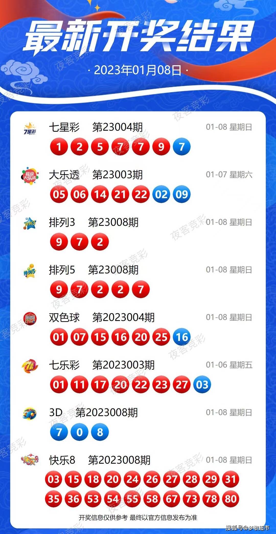 新澳2024今晚开奖资料,实地验证数据计划_超值版17.628