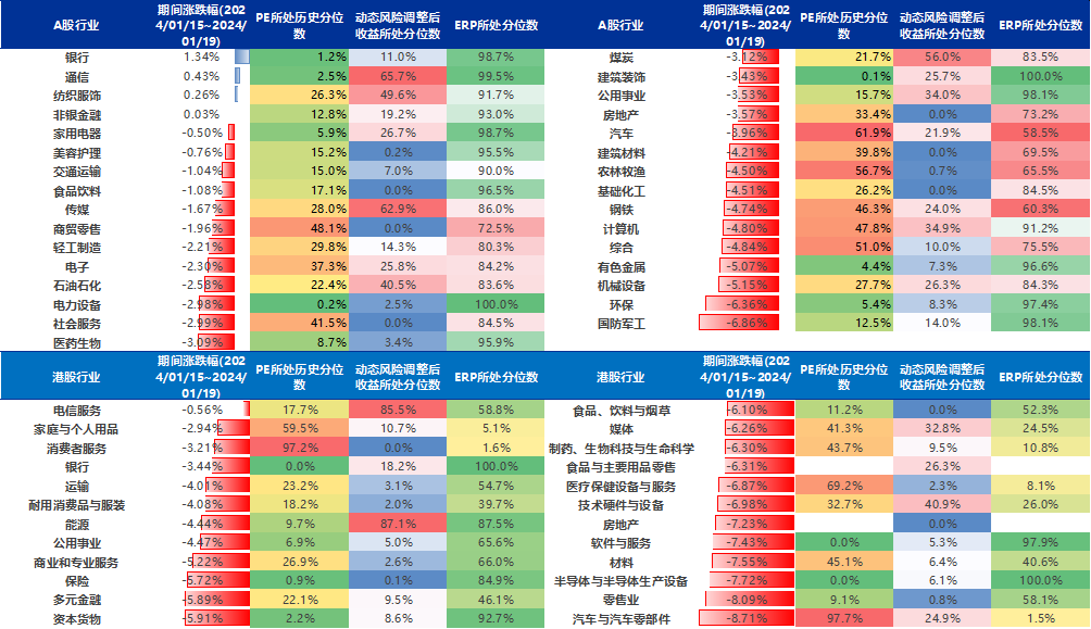 澳门六和彩资料查询2024年免费查询01-32期,深度应用数据解析_FHD版65.380