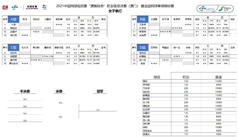 新澳门一码一肖一特一中水果爷爷,实践评估说明_UHD版85.191