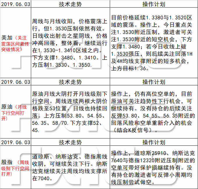 新澳天天开奖资料大全272期,现状分析解释定义_网红版97.763