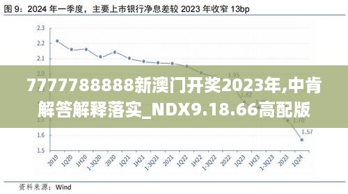 新澳六开合历史记录走势如何,高效解析说明_限定版47.647