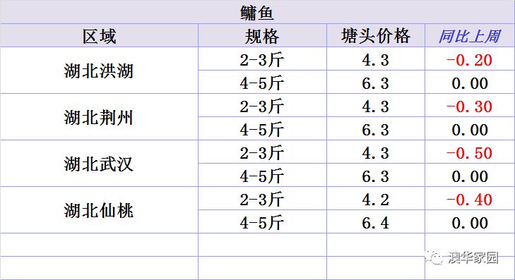 新澳最新版资料免费送,实地验证分析数据_bundle33.922