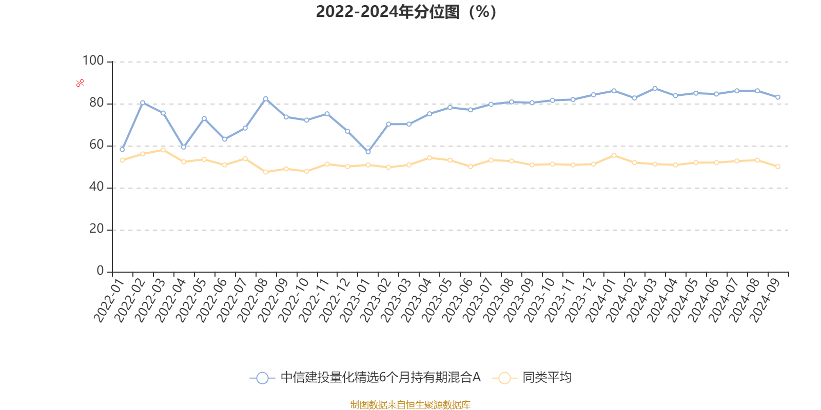 2024年新奥天天精准资料大全,快速响应执行策略_C版66.918