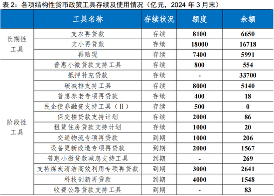 2024年正版资料免费大全最新版本下载,持久性计划实施_SE版87.826