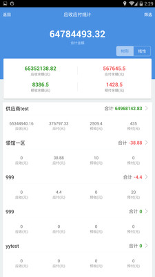 7777788888精准管家婆,适用解析方案_黄金版31.456