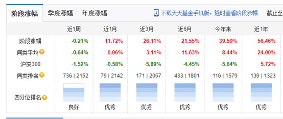 新澳天天开奖资料大全最新54期129期,数据驱动执行方案_1080p25.466