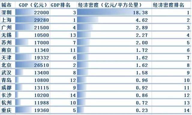 新澳天天开奖资料大全最新54期,数据分析说明_苹果版55.276