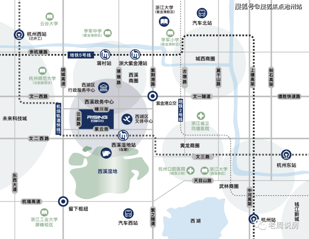 种植收益分析 第426页