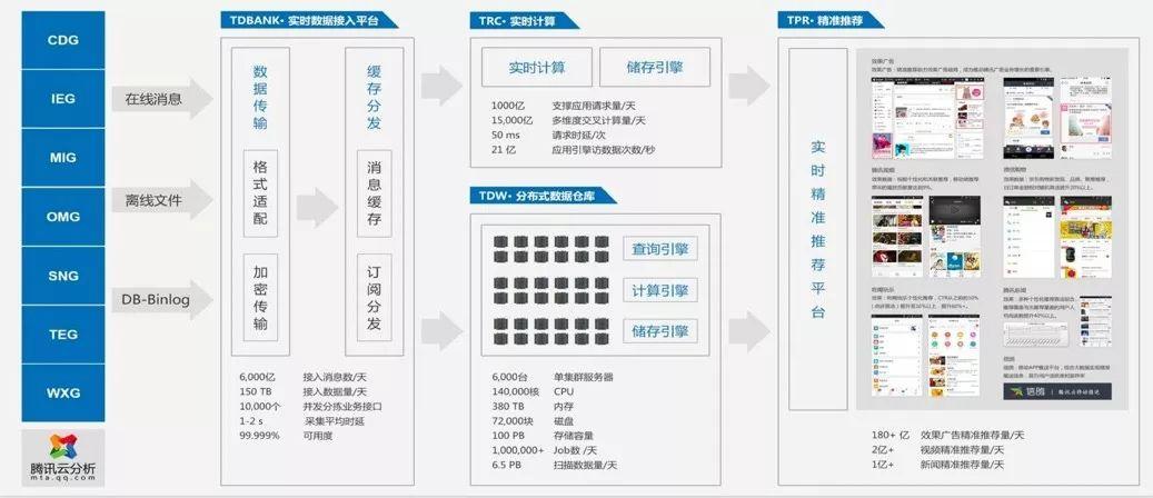 新澳门六给彩历史开奖记录查询,数据导向执行解析_HT32.799