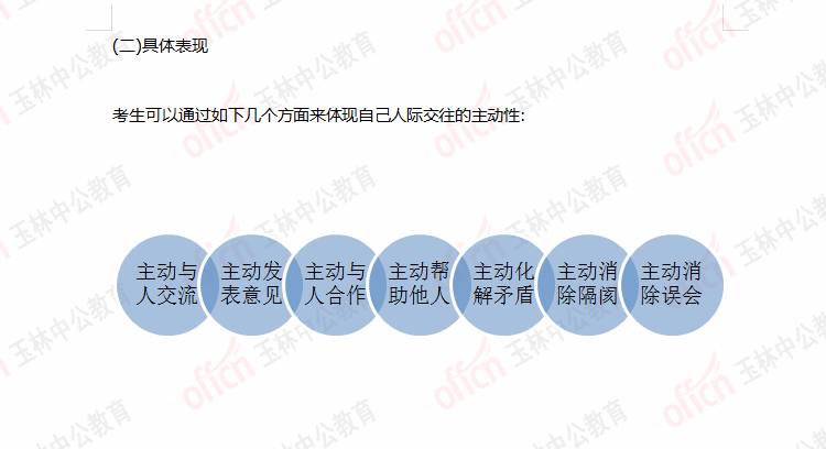 公务员结构化面试解析与应对策略指南