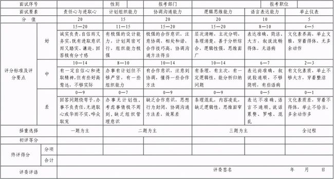 种植收益分析 第422页