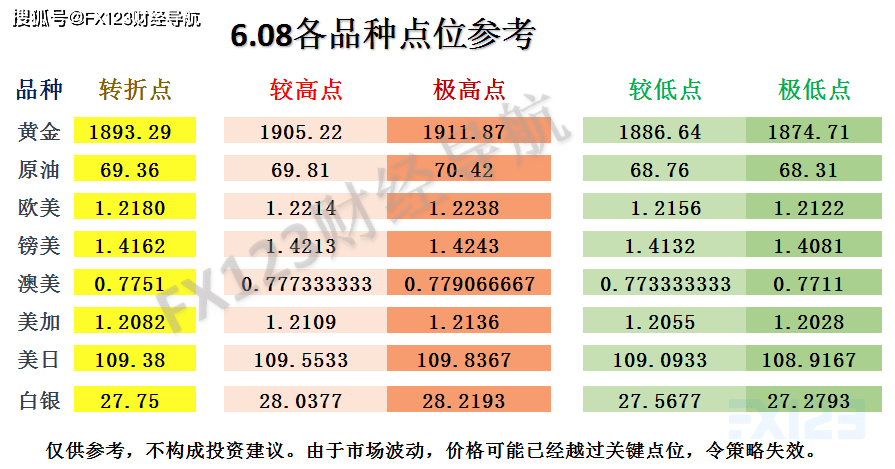 澳门天天开彩期期精准,系统解答解释落实_XT24.647