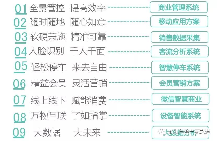 苗木批发价格 第421页