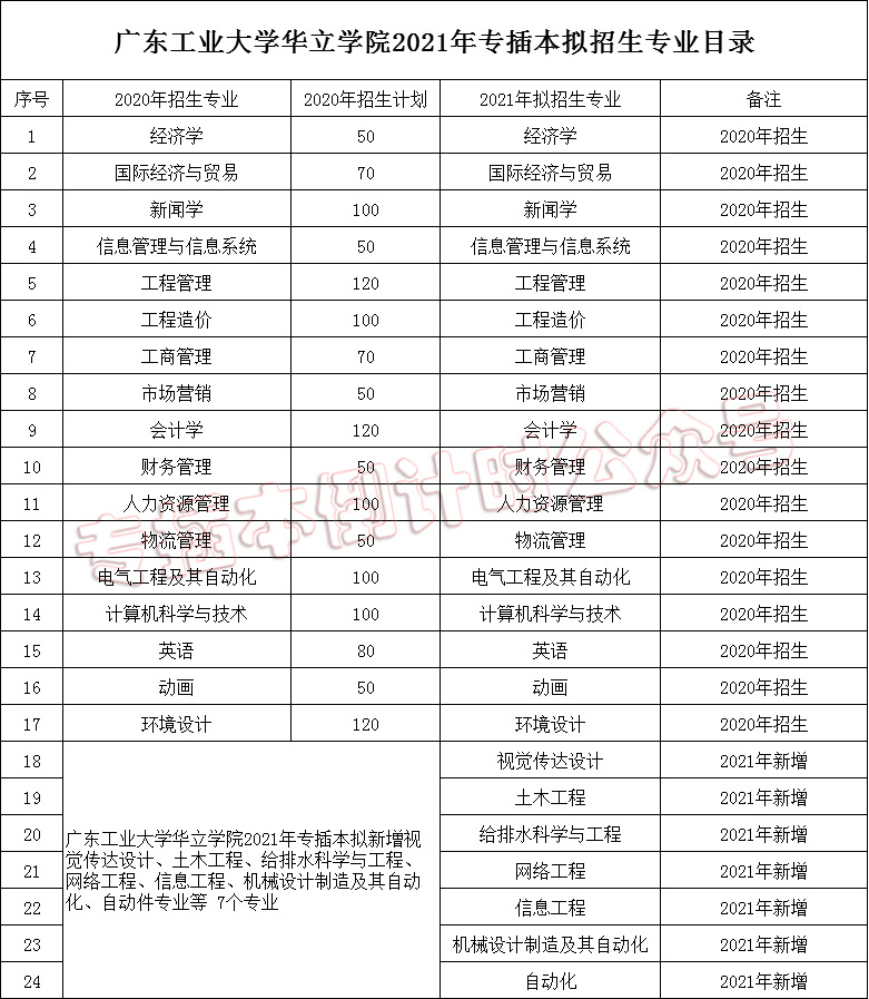 黄大仙三肖三码必中,高速执行响应计划_扩展版83.268