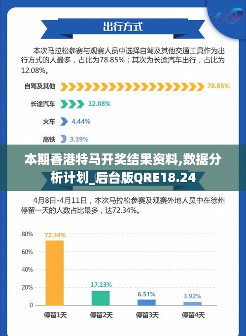 香港最准的特马网站资料,最佳实践策略实施_FT27.748