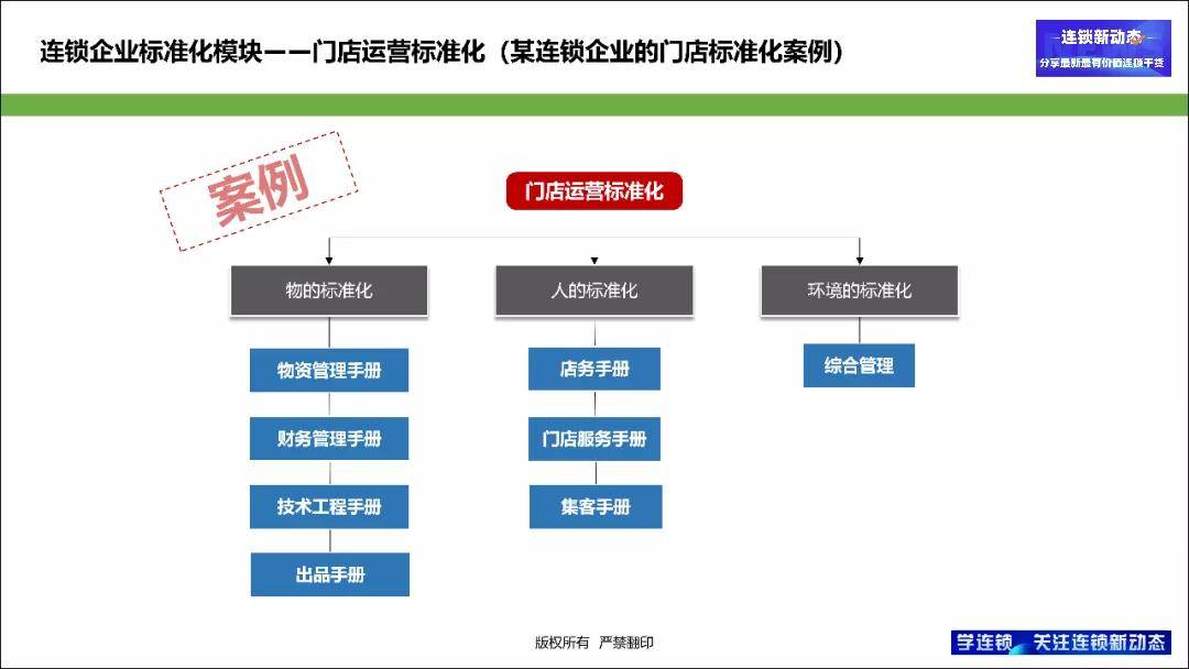 香港今晚开什么特马,标准化流程评估_M版54.785