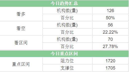 2024年新澳门今晚开奖结果,深入解析数据应用_定制版85.507