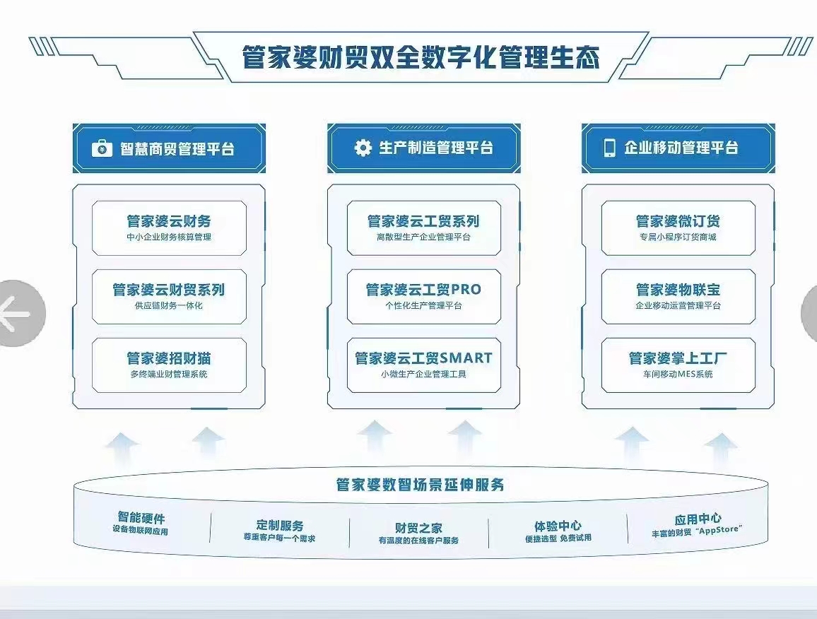 管家婆一肖一码最准资料公开,市场趋势方案实施_Tablet78.445