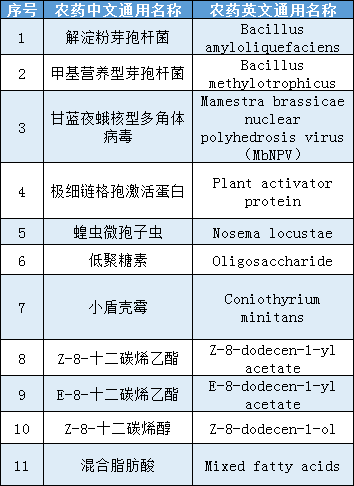 苗木基地 第412页