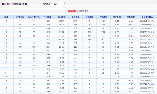 二四六内部资料期期准,灵活解析执行_zShop71.588