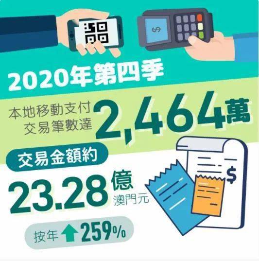 澳门管家婆100%精准,实证分析说明_冒险款42.432