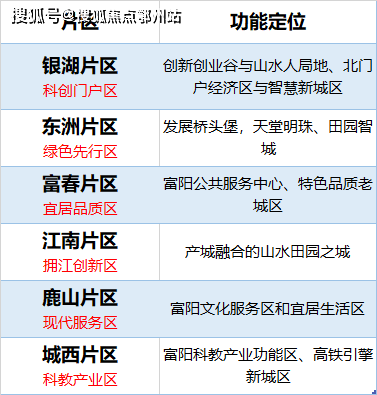 新澳精准资料免费提供265期,实地解答解释定义_S62.988