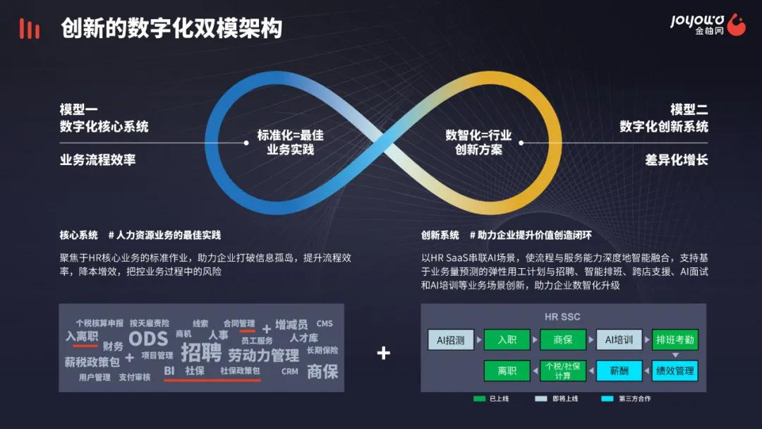 智能时代招聘新模式，多家国内银行采用AI面试探索智能招聘新路径