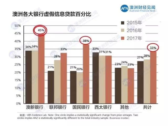 新澳天天开奖资料大全最新54期129期,实地分析数据执行_app82.502