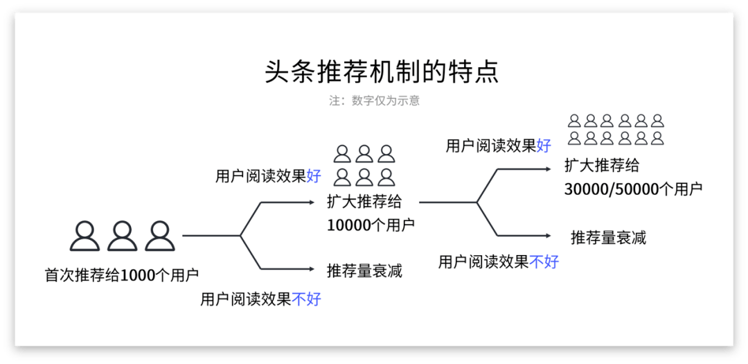 新澳精准资料免费提供网站,完善的执行机制解析_挑战版26.595