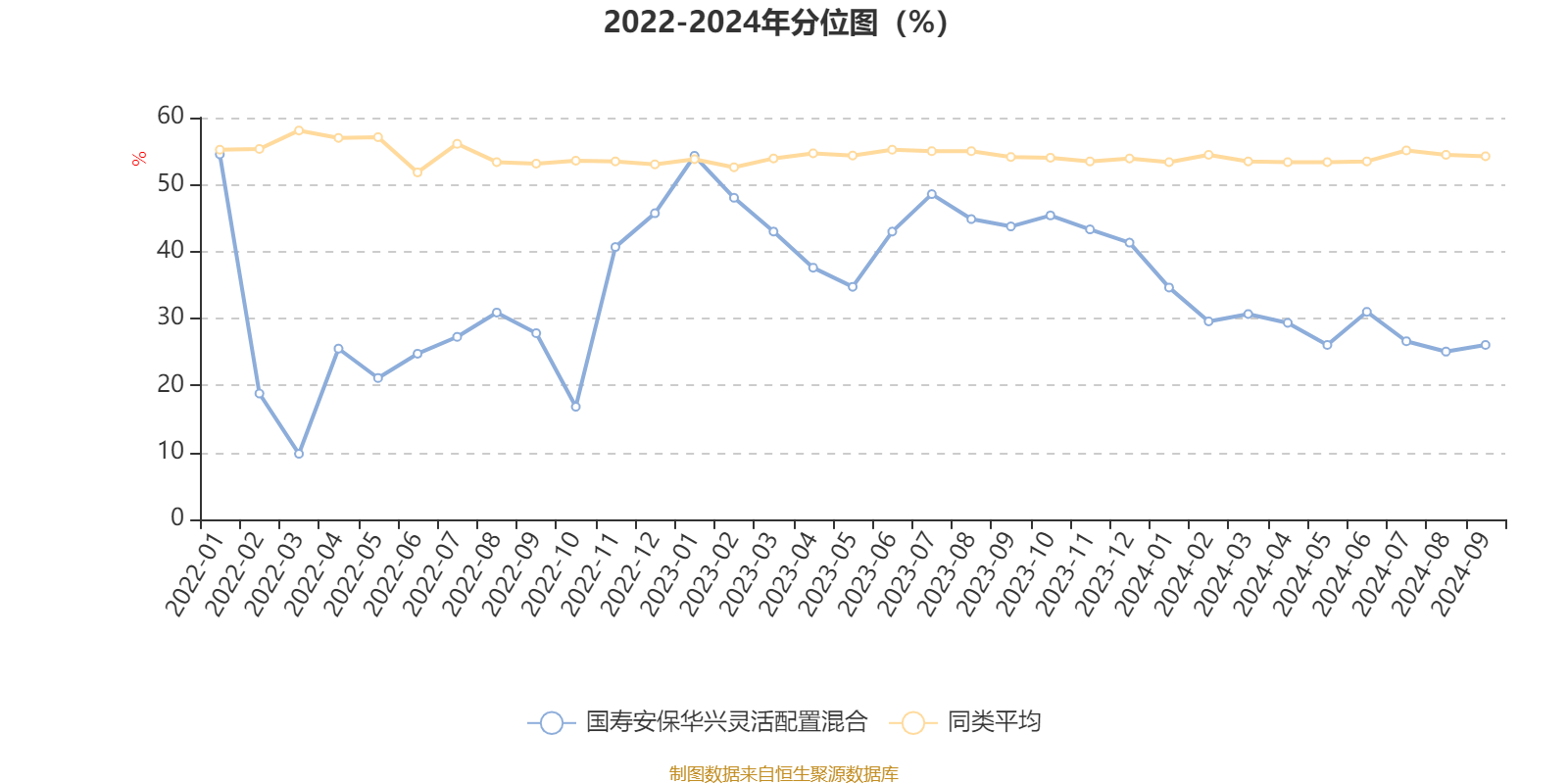 澳门六开彩开奖结果开奖记录2024年,数据驱动执行方案_工具版33.503