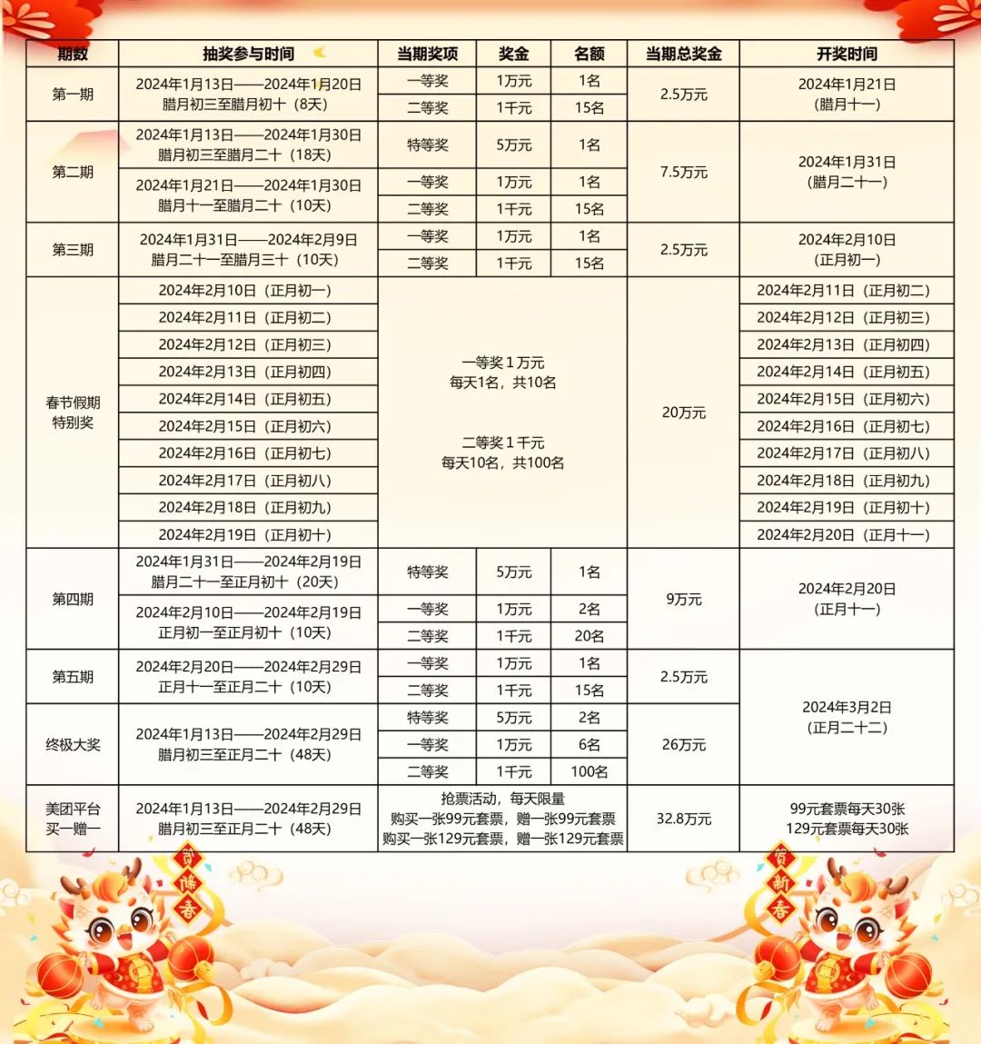 2024澳门天天开好彩资料_,安全策略评估方案_5DM46.129