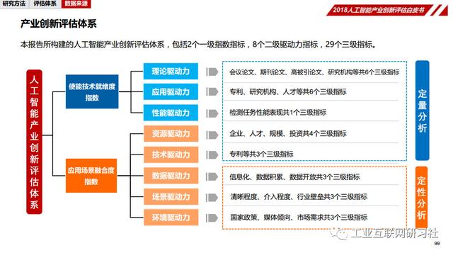 新澳2024天天正版资料大全,标准化流程评估_创新版21.606