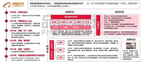 2024新澳精准资料大全,深入数据应用计划_云端版45.796