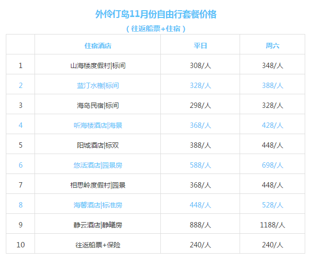 澳码精准资料天天免费,最新正品解答定义_限量版71.14