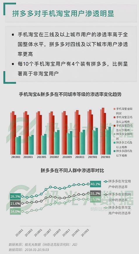 新奥彩资料免费最新版,数据解读说明_高级版16.304