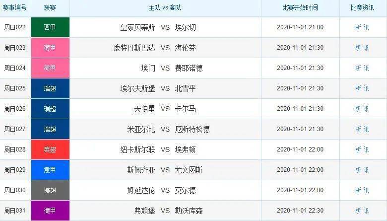 新澳天天彩免费资料,实时更新解释定义_QHD66.726