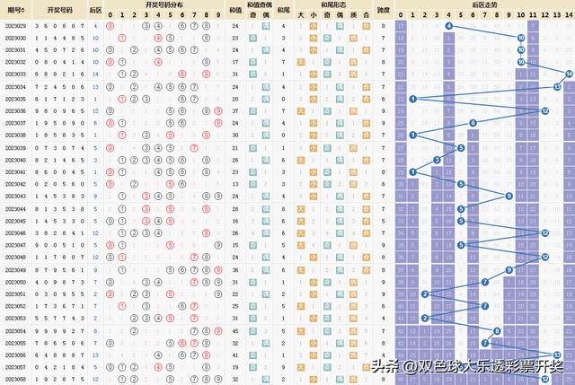 苗木批发价格 第406页