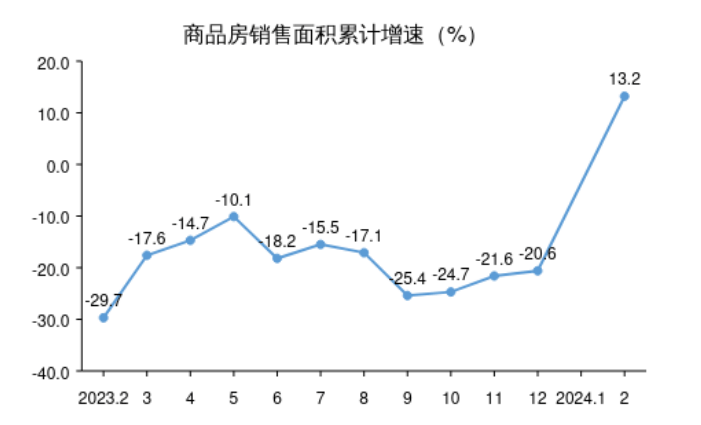 2024新奥历史开奖结果查询澳门六,实地数据评估解析_Premium47.327