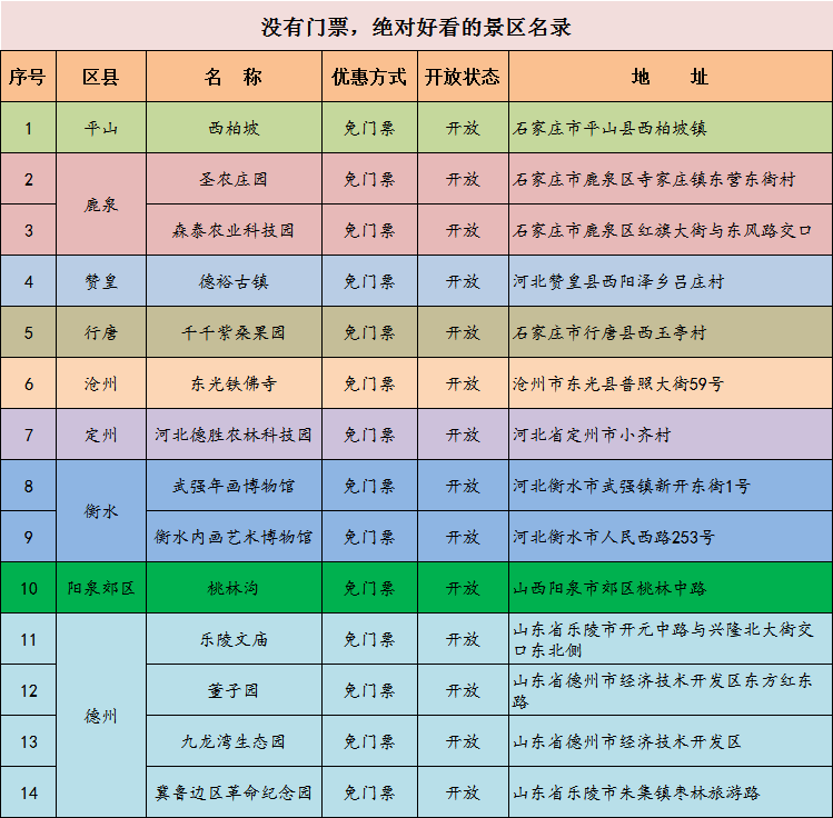 2024新澳门正版免费资料生肖卡,最新热门解答定义_冒险款15.659