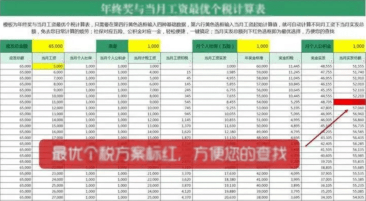 2024新澳门管家婆资料查询,稳定性操作方案分析_尊享版29.507