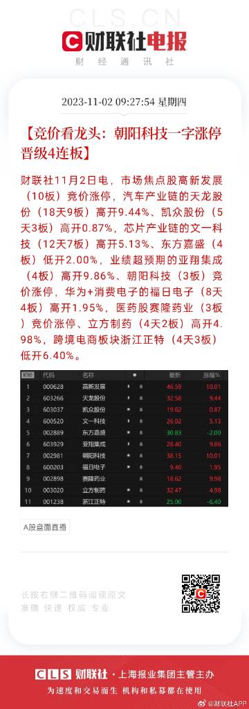 2024新澳天天开彩免费资料,最佳选择解析说明_Device98.13