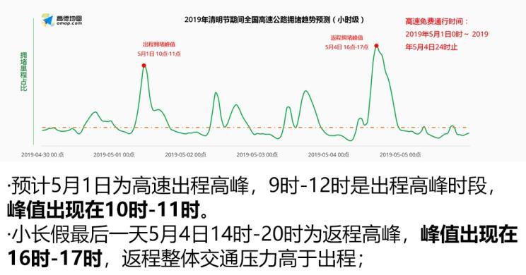 一肖一码精准一,高速响应策略解析_模拟版17.660